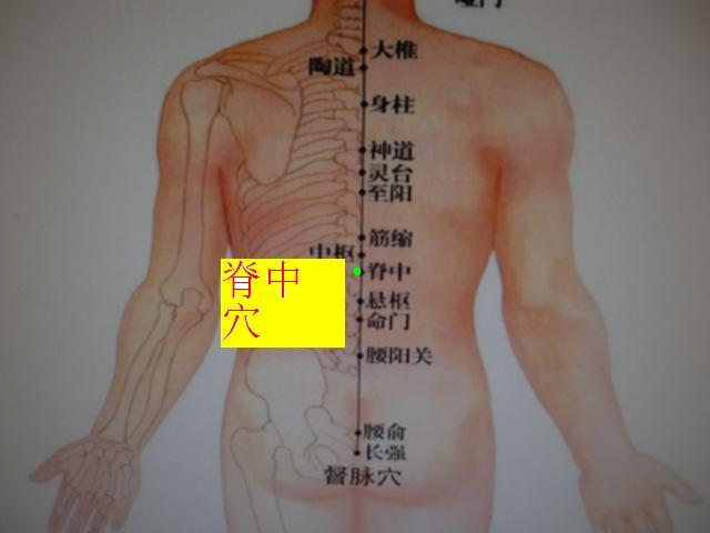 疮什么痛成语_舌头边缘痛是什么原因(3)