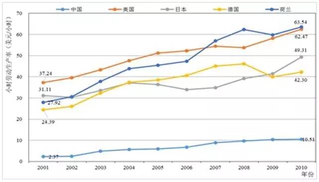 2020年中国有多少人口_2020年中国口罩行业现状及市场消费趋势调研分析(2)