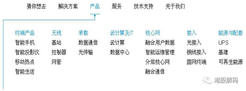 新官上任就裁员:中兴通信新任董事长要裁员30