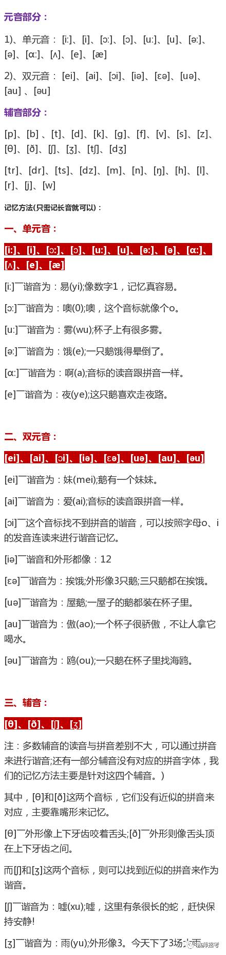 备战教招:48个英语国际音标快速记忆法