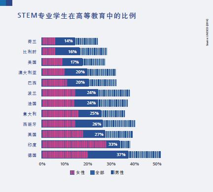 姓任的人口数量_...国前20位姓氏人口数(单位:万人)-厦门 陈 姓人数依然最多 相(2)