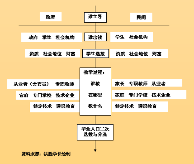 疯狂e戏代人口普查_2011澳大利亚人口普查地图Google Map