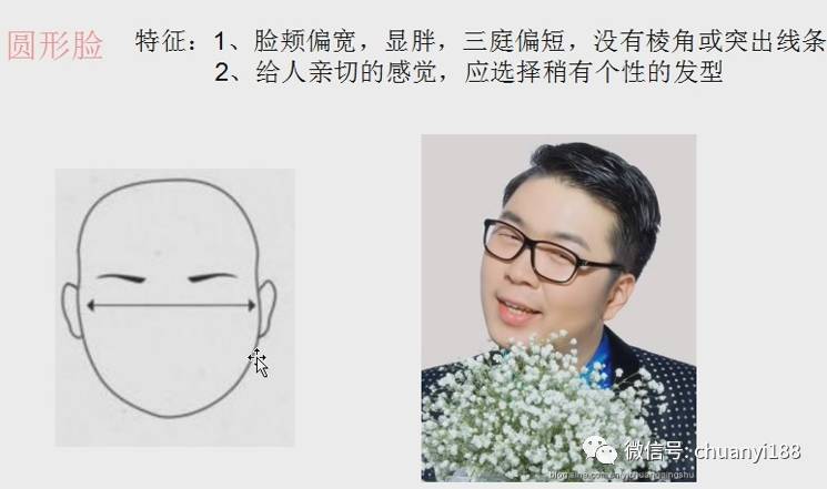 男士7种脸型都该怎么设计发型呢?