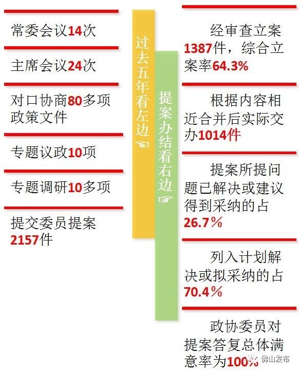 人口普查工作亮点汇报 文字加图片(2)