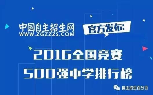 中国自主招生网独家发布:2016年全国竞赛500