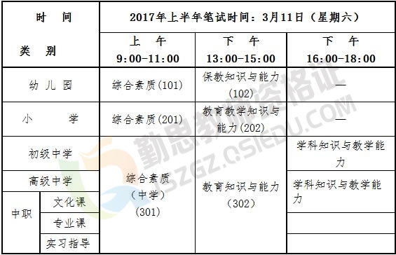 重庆2017年上半年中小学教师资格考试(笔试)公