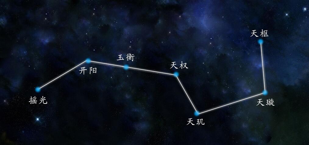 星什么斗什么成语_成语故事图片(3)