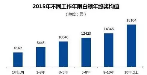 石家庄南宫人口_南宫那月