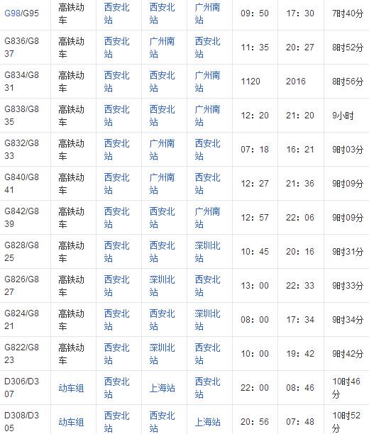 北亲常住人口_常住人口登记表(2)