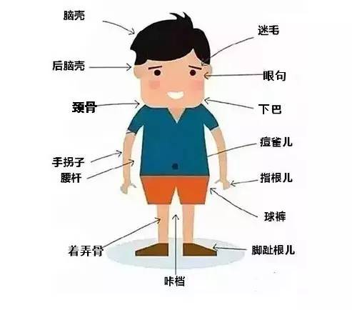 桂阳有多少人口_郴州桂阳有多少个镇(3)