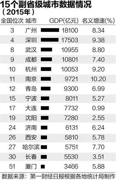 gdp书_gdp,纸,文档,书,经济学,页面(3)