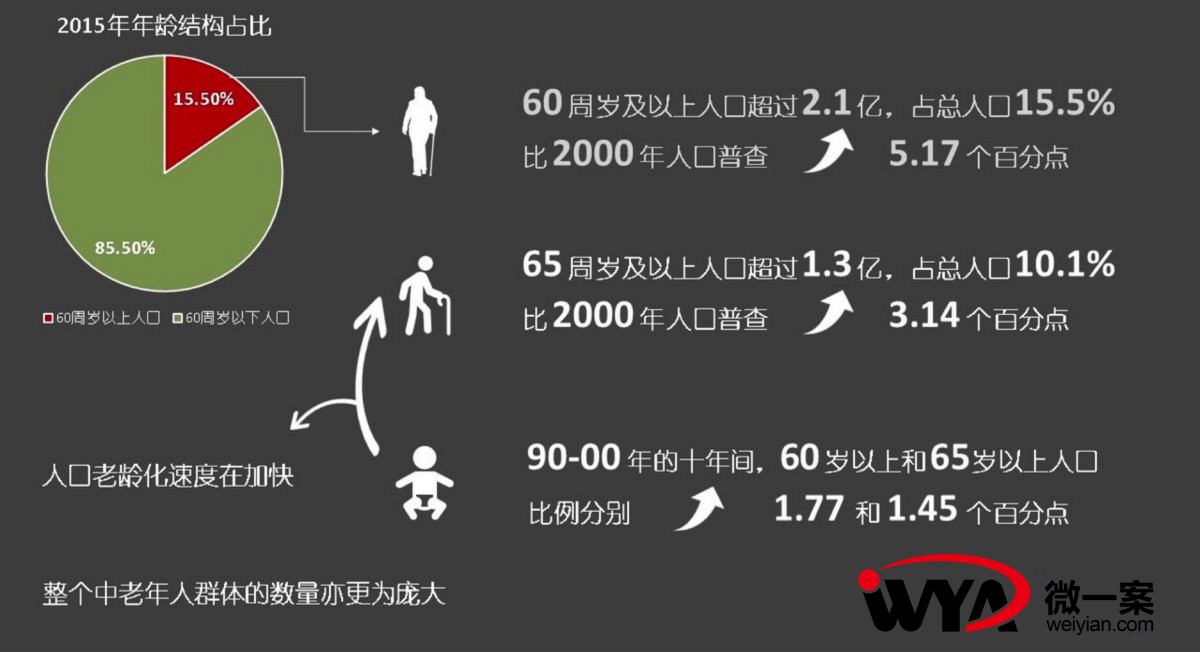 最新人口是10.1亿_2013年的最新人口是10.1亿