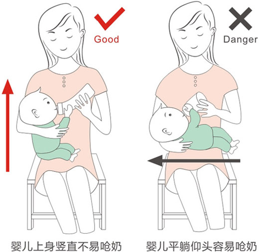 婴儿平躺喝奶容易导致中耳炎