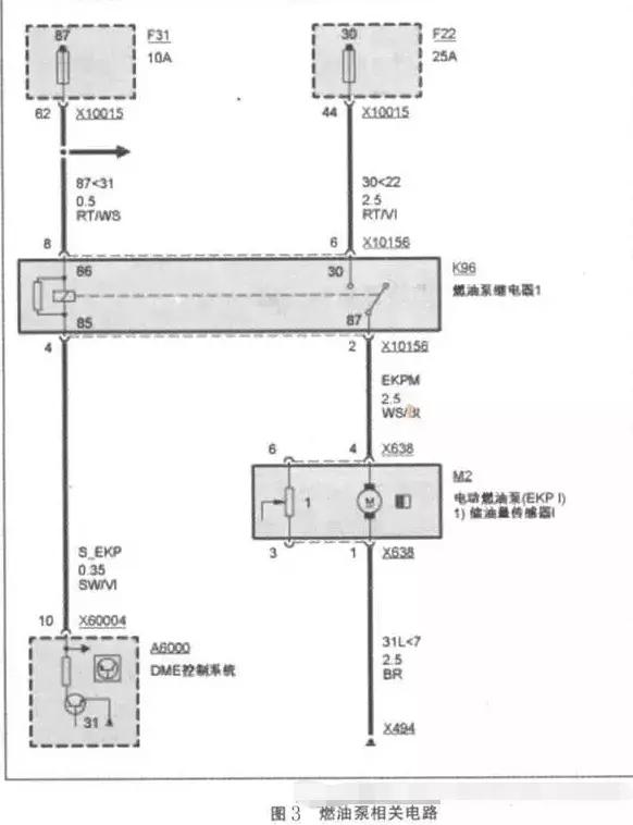 汽修案例:宝马530i高速行驶老是烧断保险丝