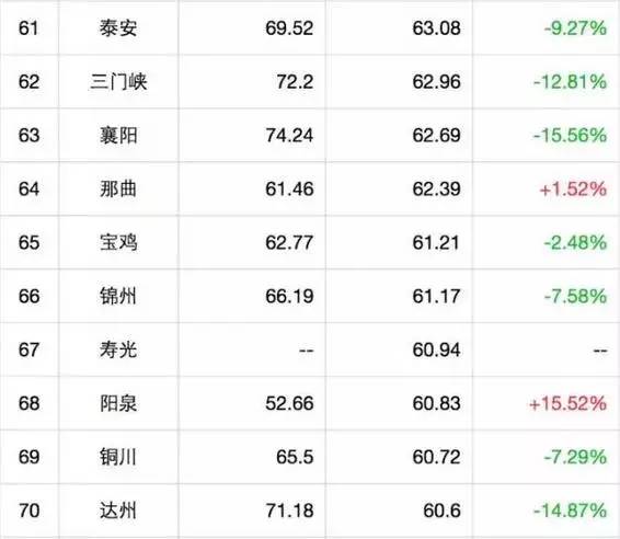 河北河南对比不看gdp_闻官军收河南河北图片(2)