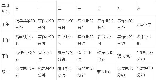 共同制定假期计划,让孩子成为主动执行计划的