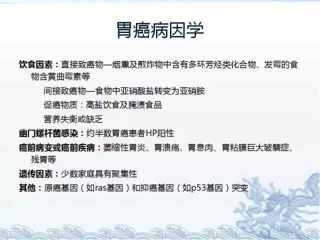 ct检查及诊断攻略胃癌结直肠癌