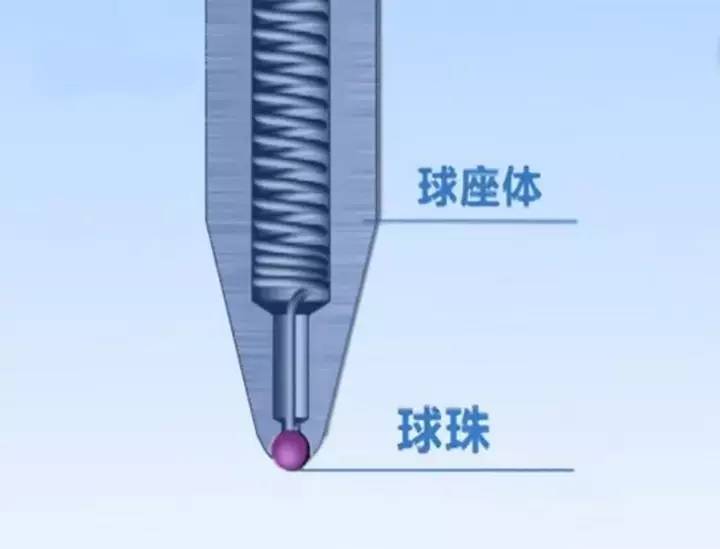 圆珠笔头只能靠进口?中国人也能造出来了