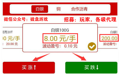 微盘交易:现货投资正规平台应具备怎样的资质