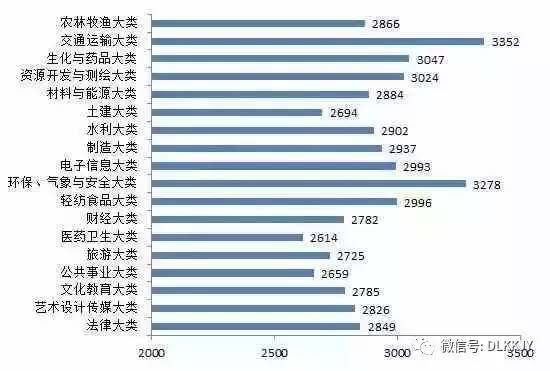 有效样本的人口统计学_结婚证图片样本(2)