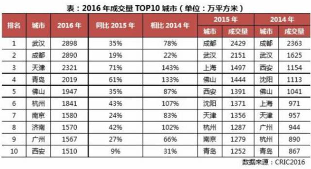 统计外来人口_唐僧是外来人口图(3)