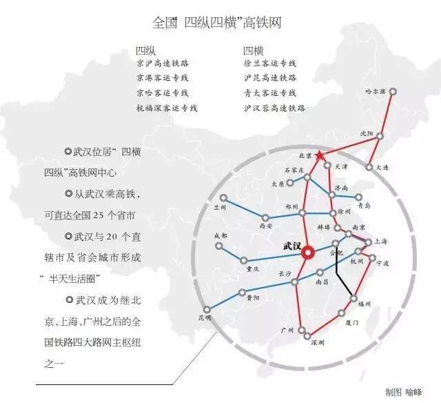 汉孝城际铁路已开通,全国最密城铁网形成线路:12号线(环线)