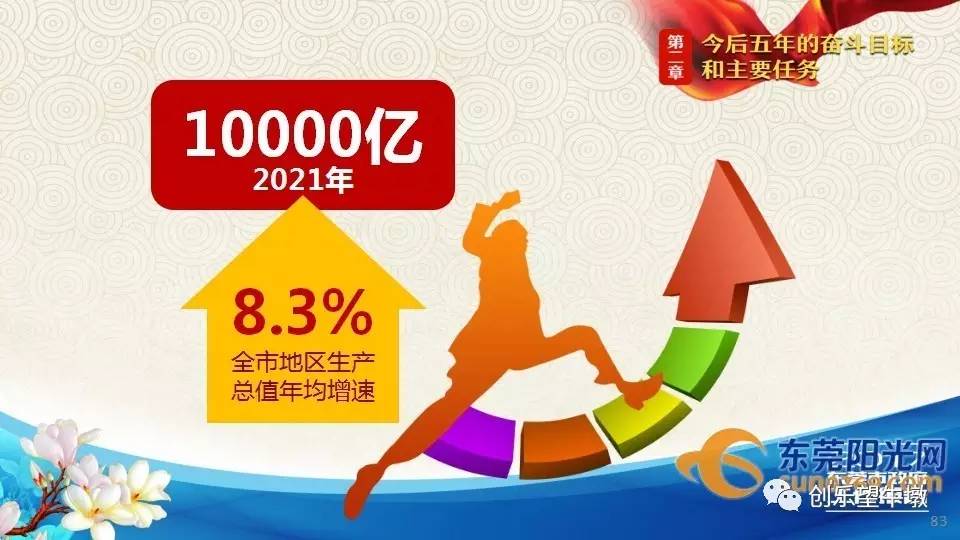 2021年东莞市凤岗镇gdp_2021东莞凤岗公办学校学区划分(2)