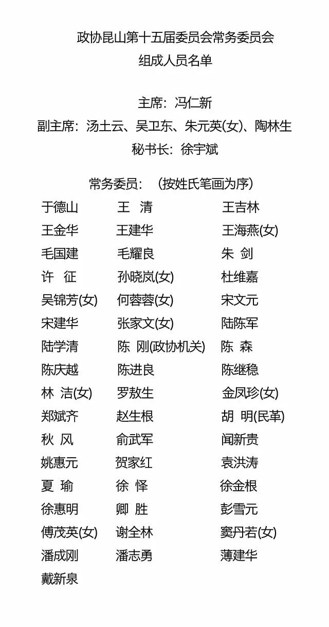 一万多的县级杨姓人口_县级单位人口密度图(2)