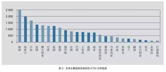 人口100万以下的国家_盘点山东9个人口破百万的县(2)