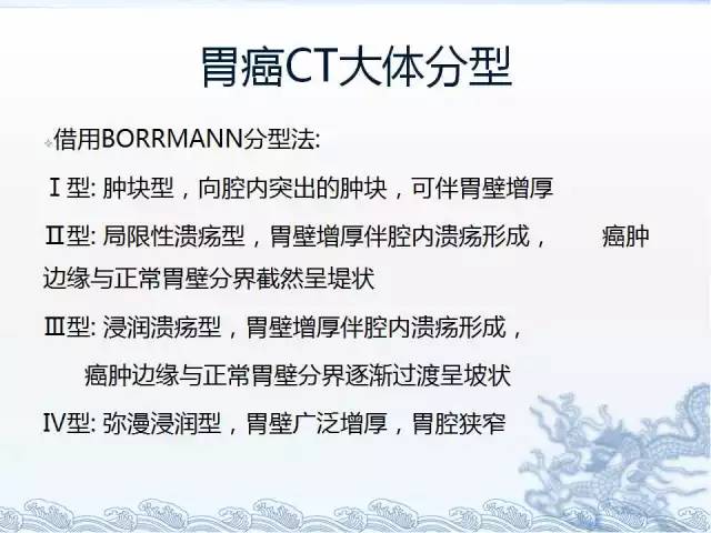 ct检查及诊断攻略―胃癌,结直肠癌