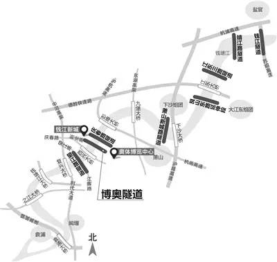 艮山东路延伸段正在进行前期调研准备,位于钱江六桥(下沙大桥)和钱江