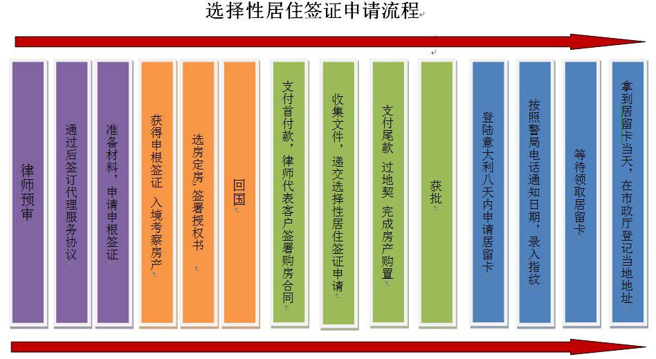 米兰人口_中国人开始在米兰家具展被奉为 座上宾