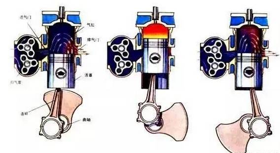 点火补胎什么原理_补胎原理3d图(3)