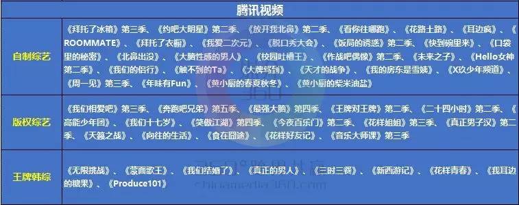 2017综艺节目编排表