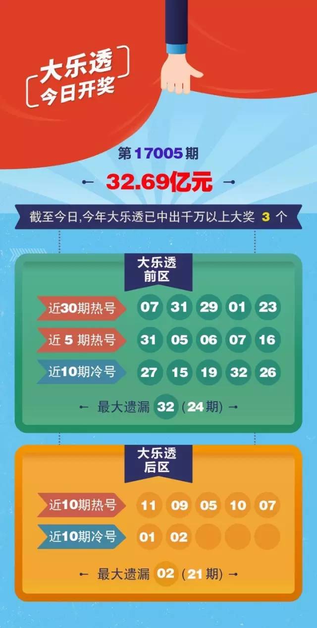 a"以奖换奖"小伙听他人建议揽大乐透506万 b女子1989年梦见一组号码