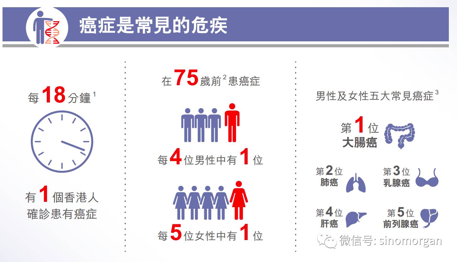 经常帮不同的人口_找不同图片(2)