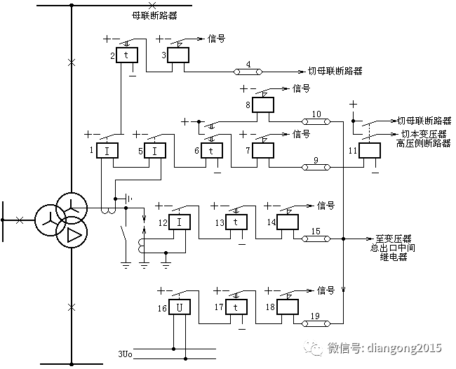 各种二次回路图及其讲解