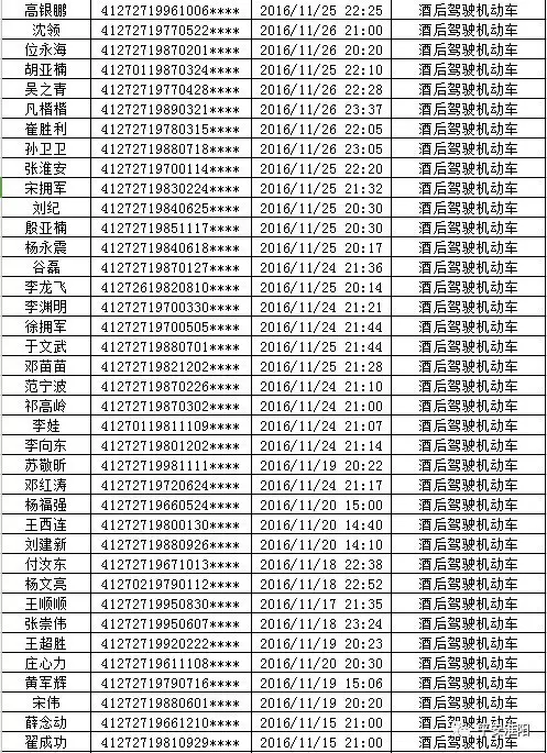 淮阳人口_撤县设区 淮阳县2019年规划出炉 住在这里的人有福了