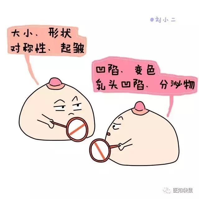 乳房有这些表现,暗示乳腺癌!快来检查一下