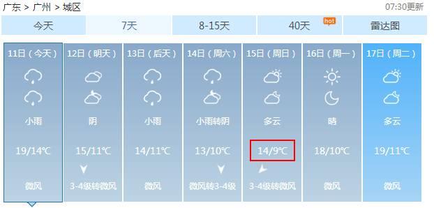 新冷空气来袭,广东将迎湿冷天气,而春节会是这样