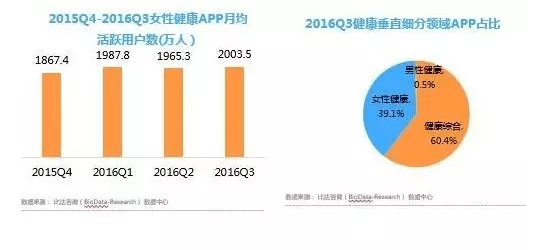 中国人口资源现状_中国资源浪费现状图片(3)