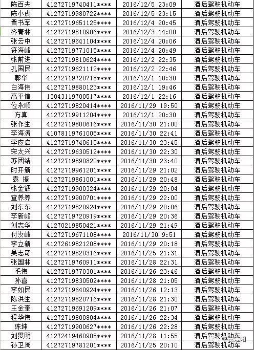 淮阳人口_撤县设区 淮阳县2019年规划出炉 住在这里的人有福了