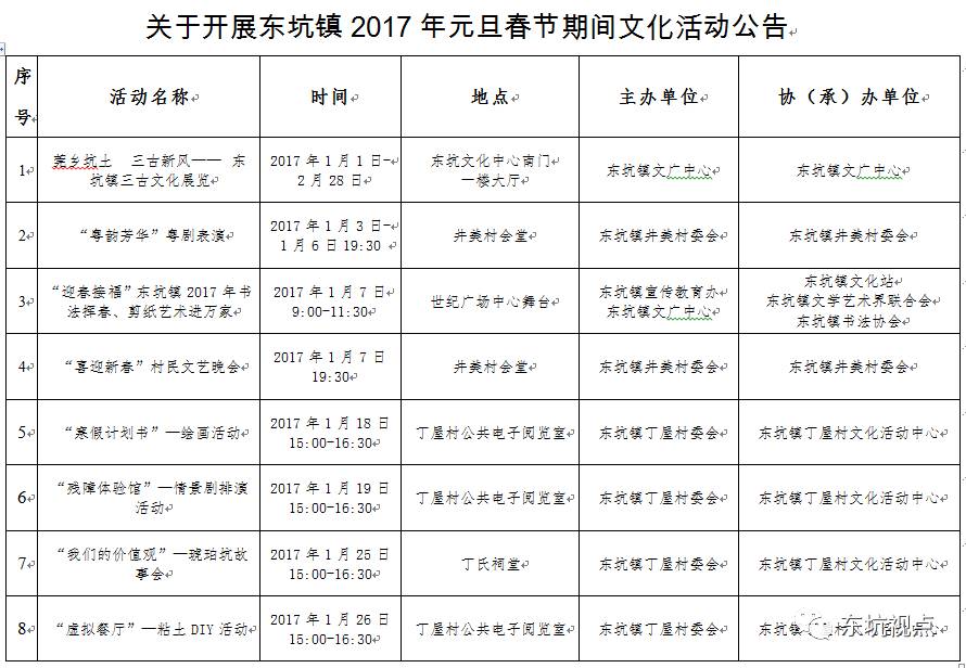 你你热最新人口_人口普查图片