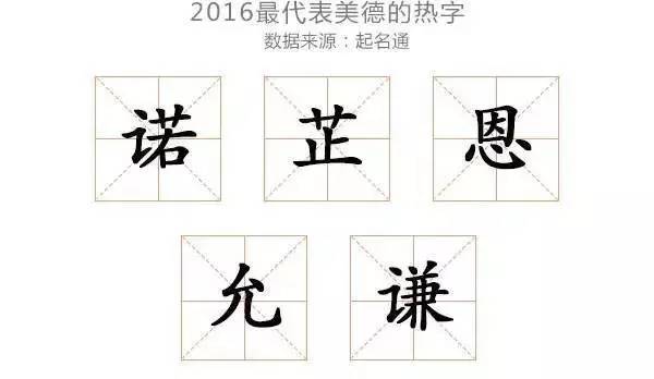 中国人口金字XT图_爱奇艺再获金字招牌 成公司人2016最喜爱视频品牌