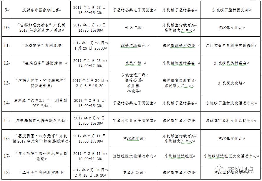 你你热最新人口_看 后300万 时代的长安汽车怎么玩转黑科技