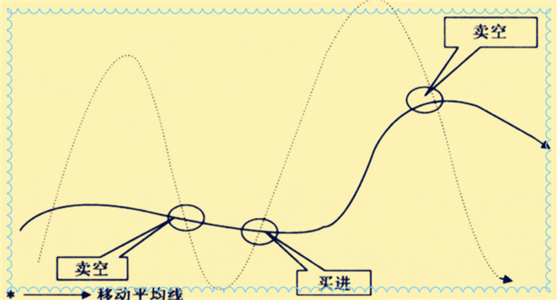 利用杠杆原理是为了什么_什么用到杠杆原理(2)