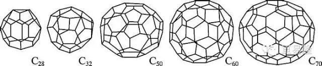 富勒烯与石墨结构类似,但石墨的结构中只有六元环,而富勒烯中可能存在