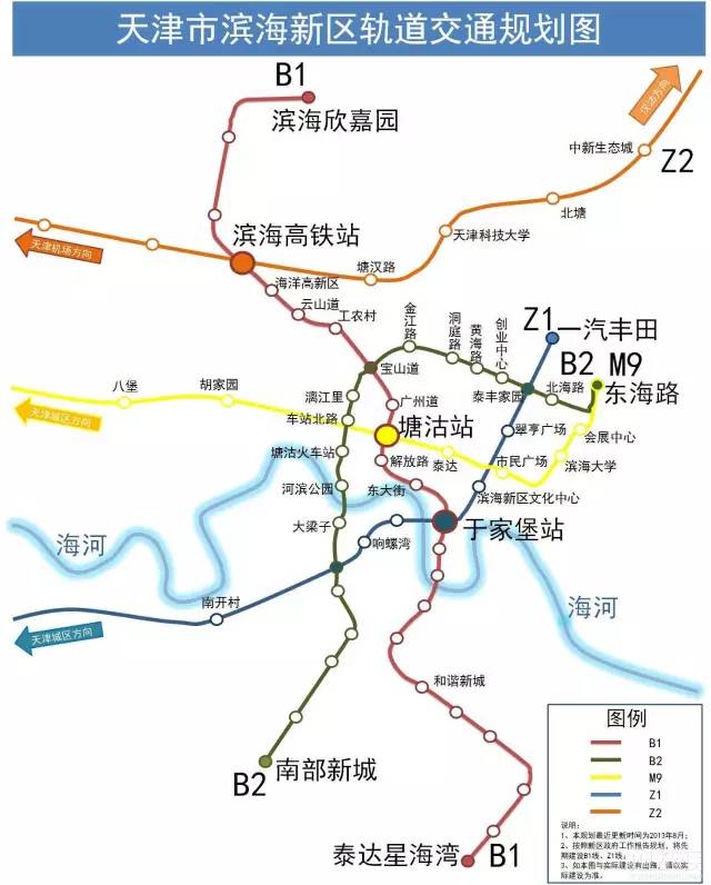 滨海规划的6条地铁线路
