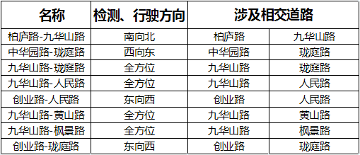 昆山千灯2021人口多少_昆山千灯古镇(3)