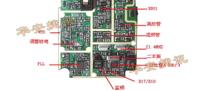 科立讯pt558对讲机常见问题解答(六)